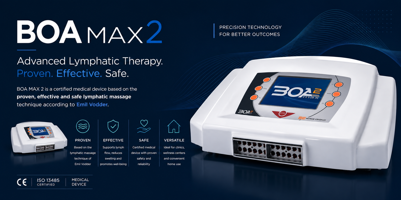 BOA MAX 2 Advanced Lymphatic Therapy Banner